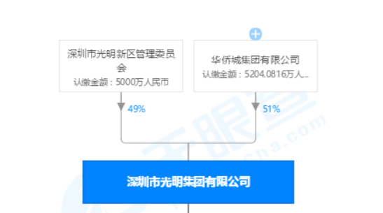 万年路社区最新招聘信息概览