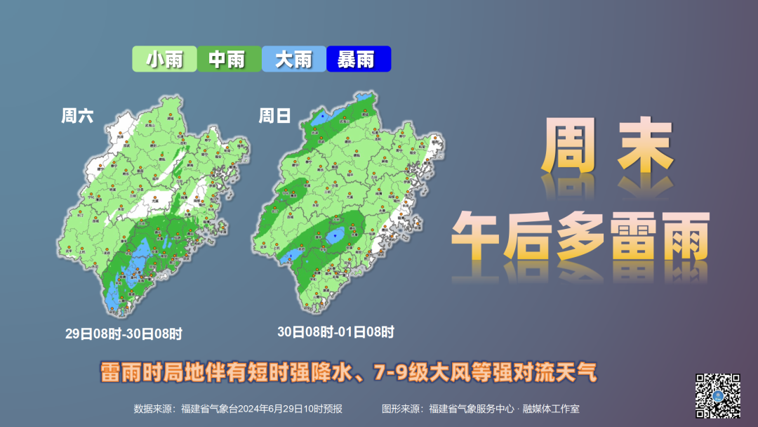 高坑村天气预报更新通知