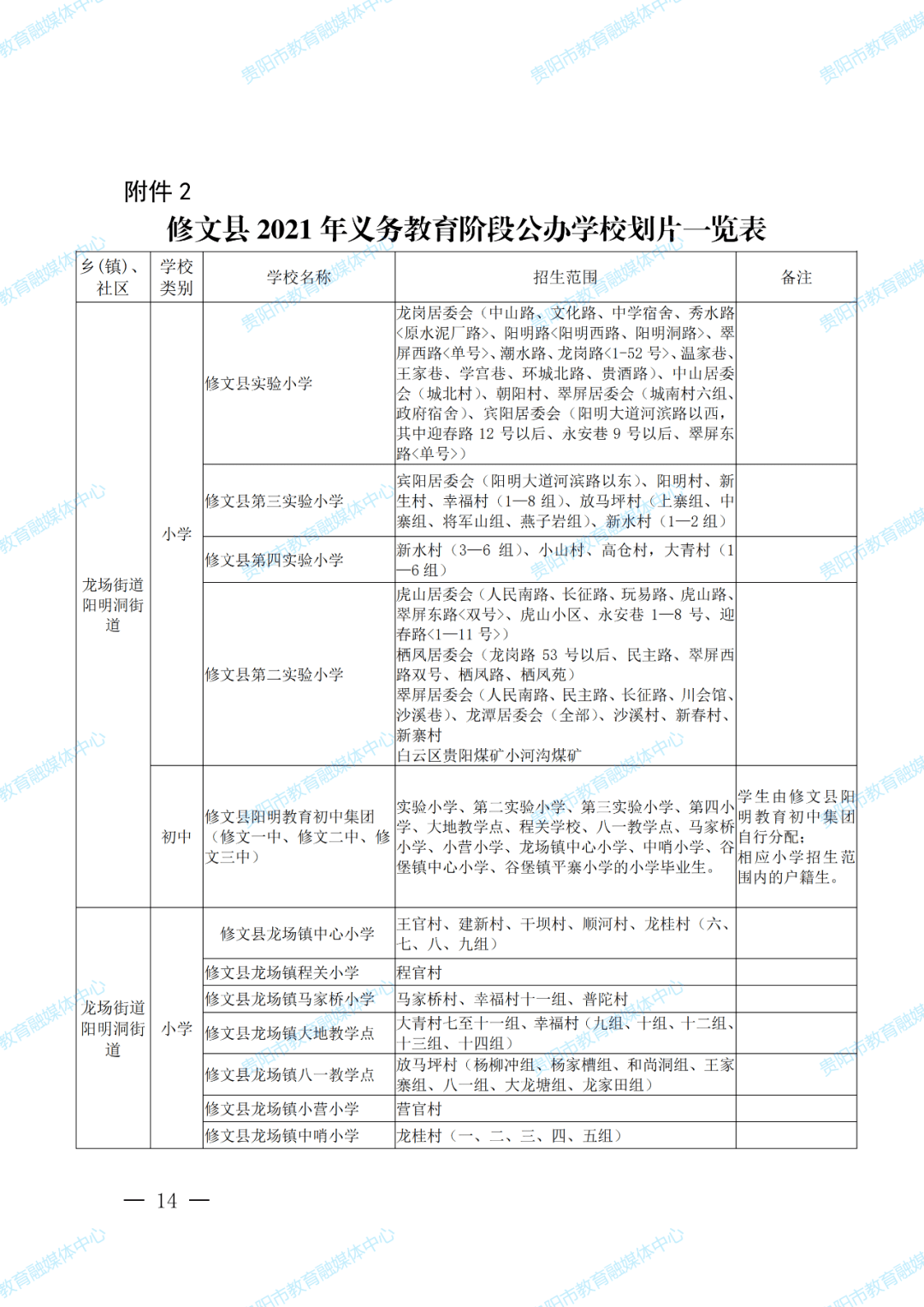 城西区成人教育事业单位新任领导引领变革，塑造未来教育新篇章