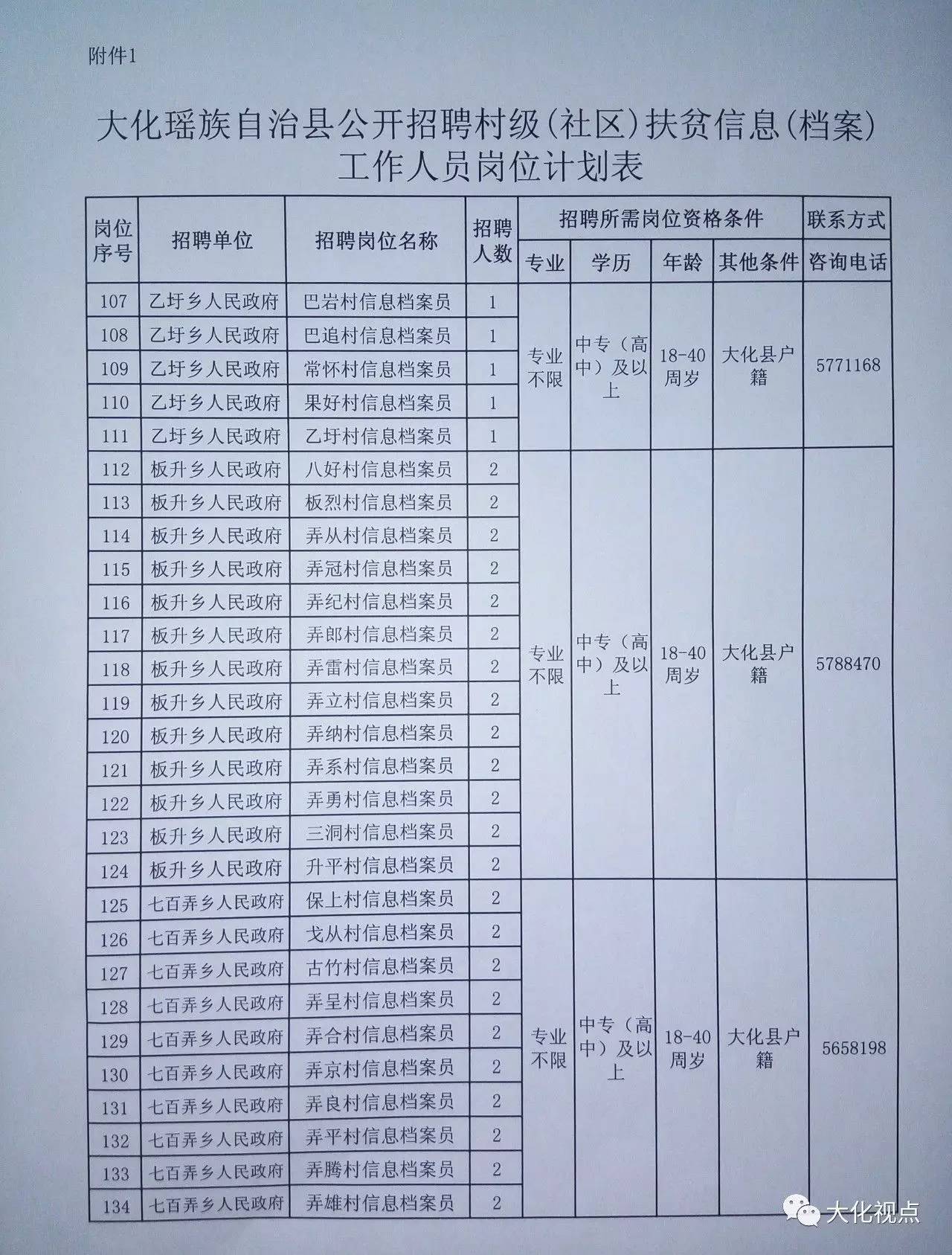 遂溪县县级托养福利事业单位最新项目深度探究