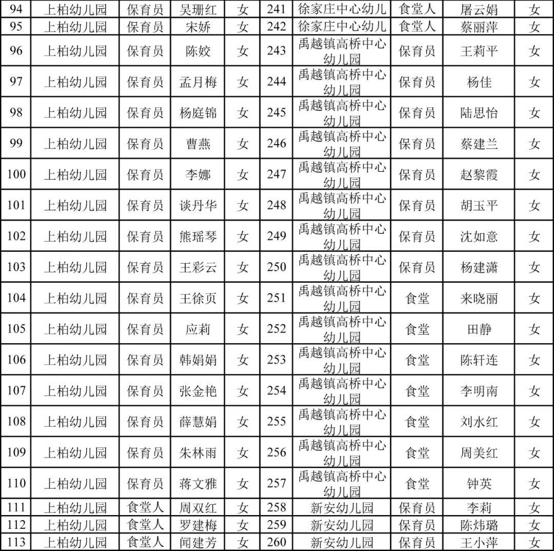 2025年1月30日 第6页